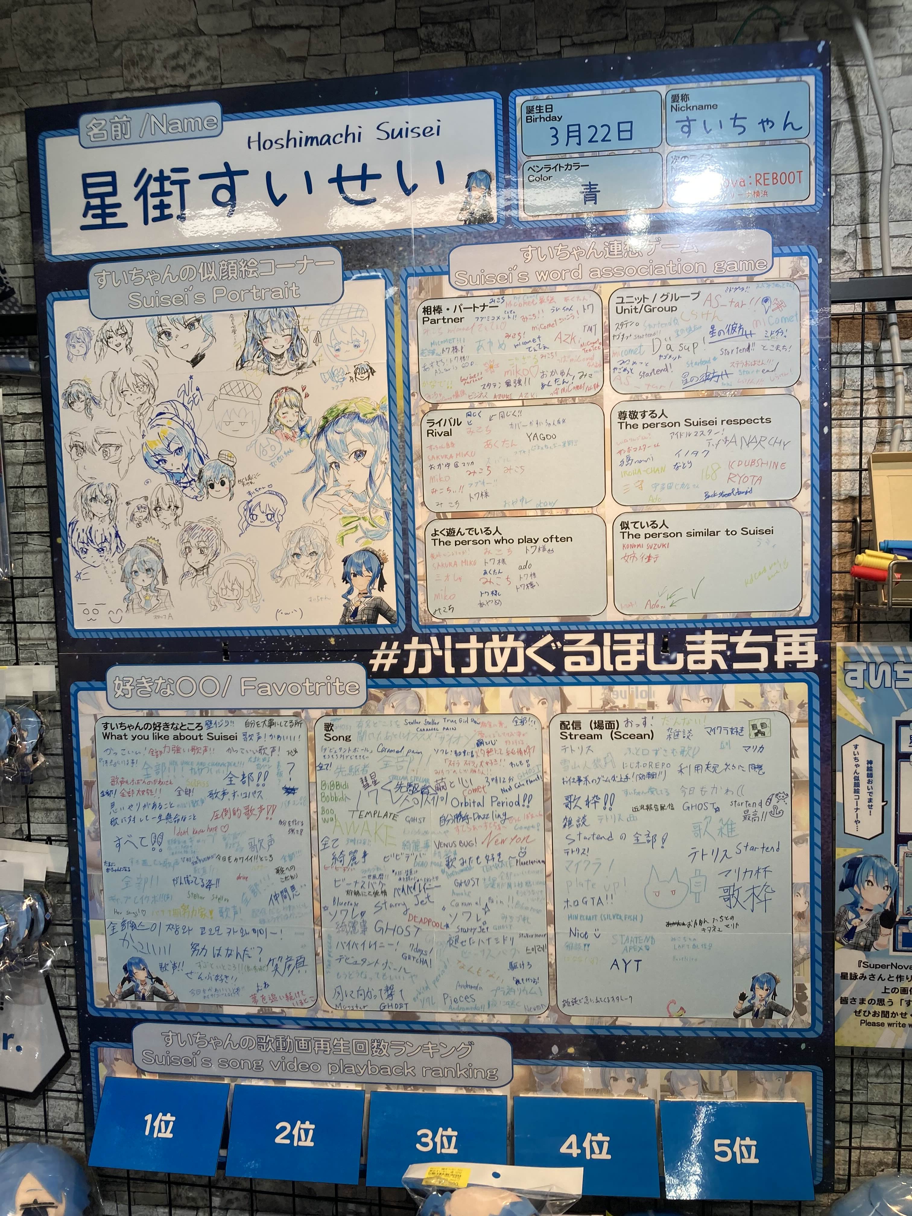 Fandom Akiba, Suisei miejsce